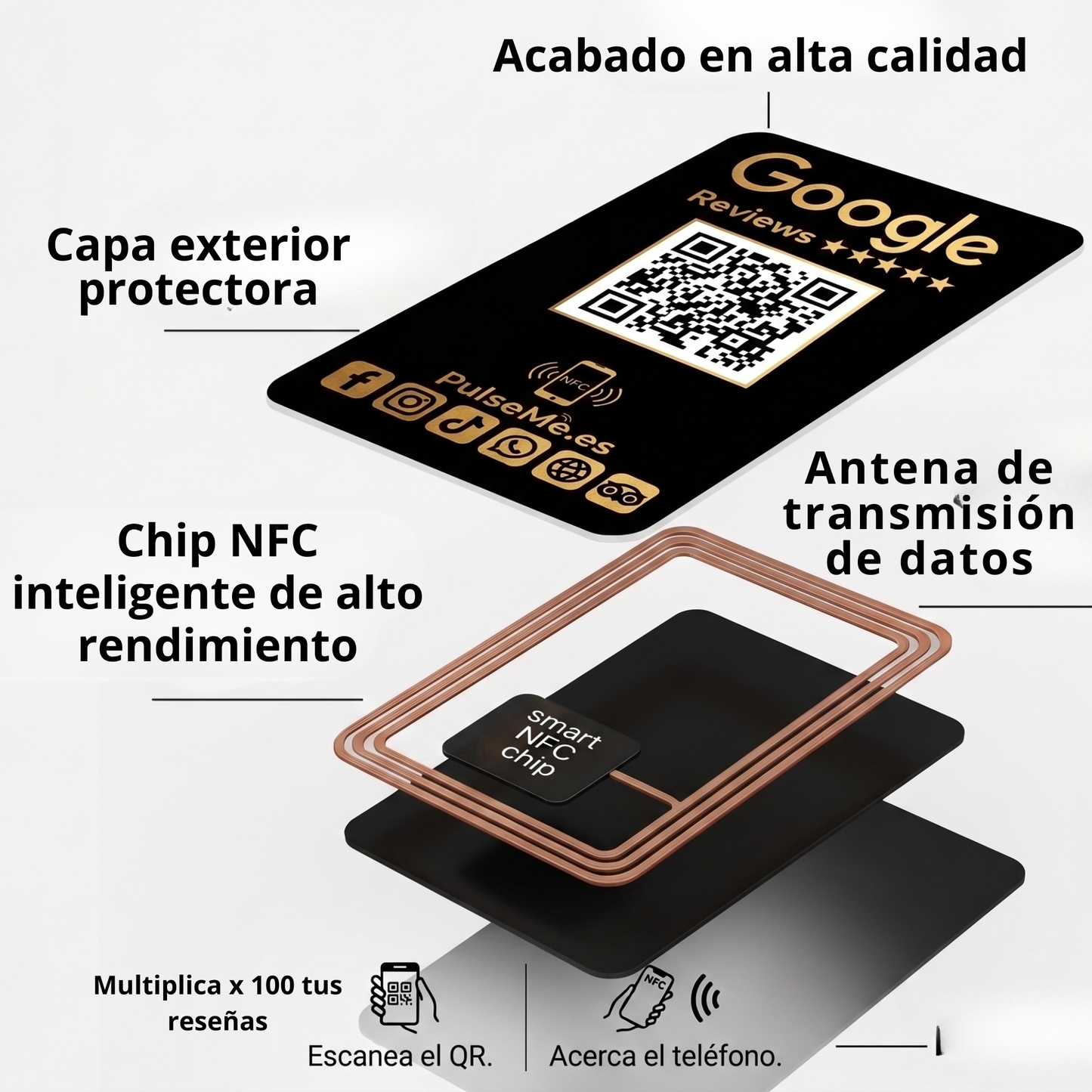 Pulseme® Tarjeta NFC +QR Negra. Sin Cuotas.