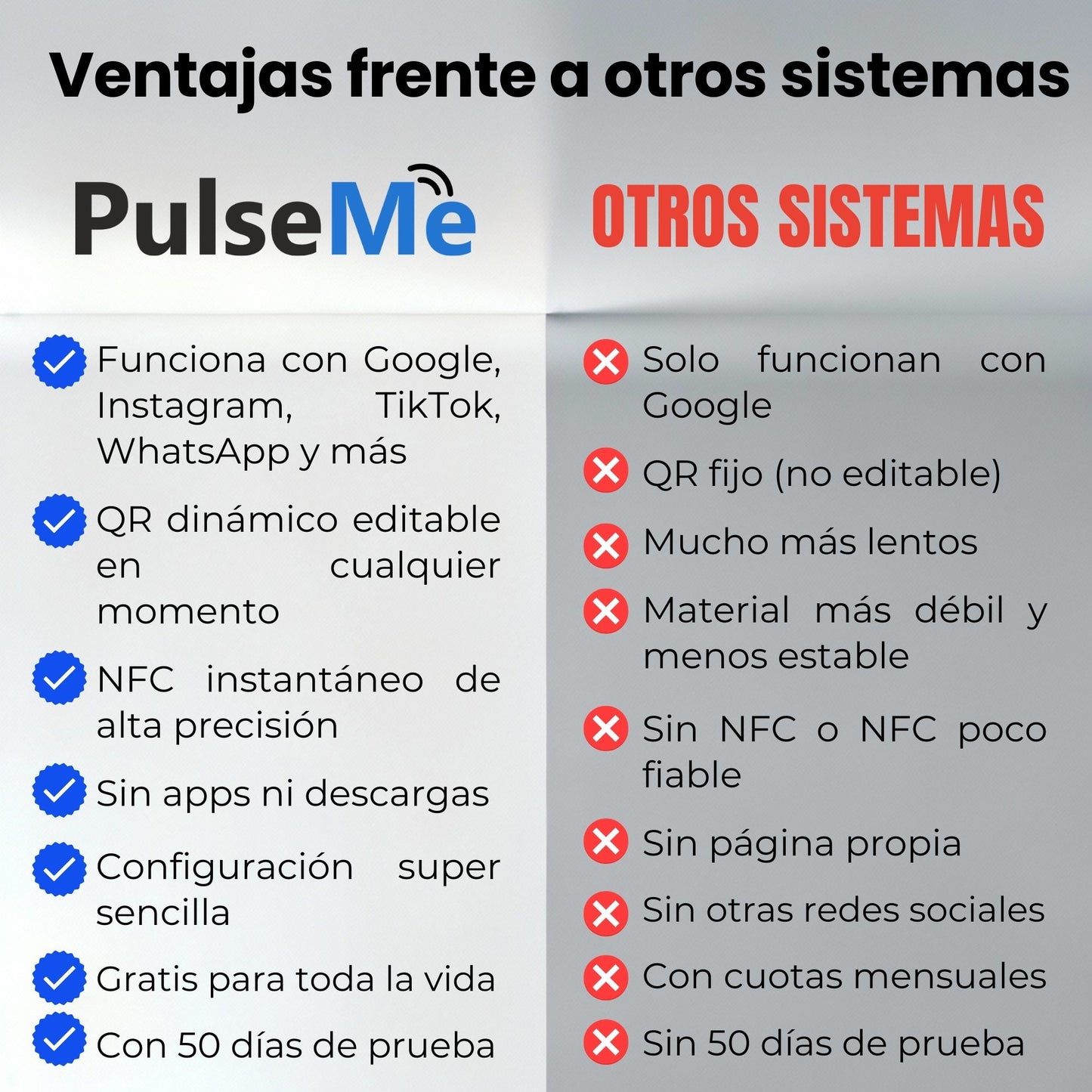 Pulseme® Base NFC. Sin Cuotas.