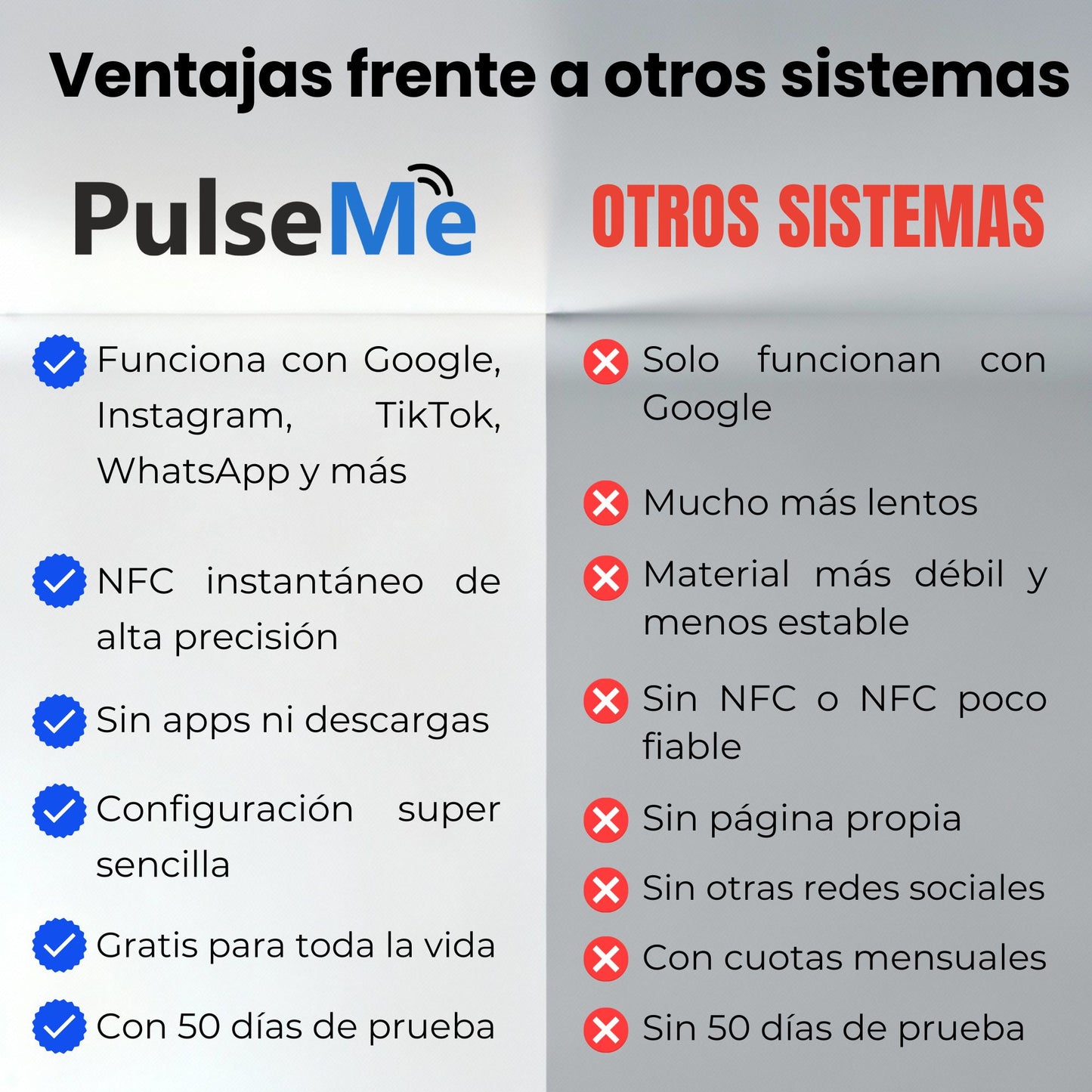 Pulseme® Tarjeta NFC. Sin Cuotas.