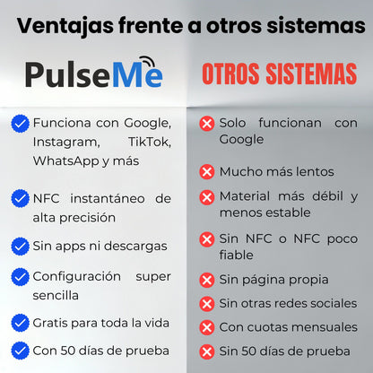 Pulseme® Tarjeta NFC. Sin Cuotas.