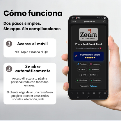 Pulseme® Soporte NFC+QR. Sin Cuotas.